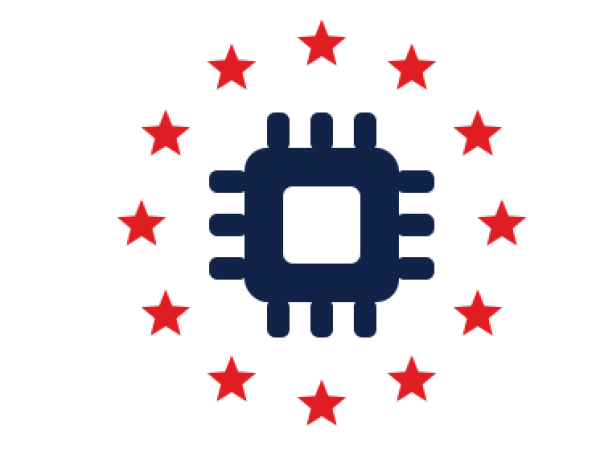 AI, CRA, AI Act